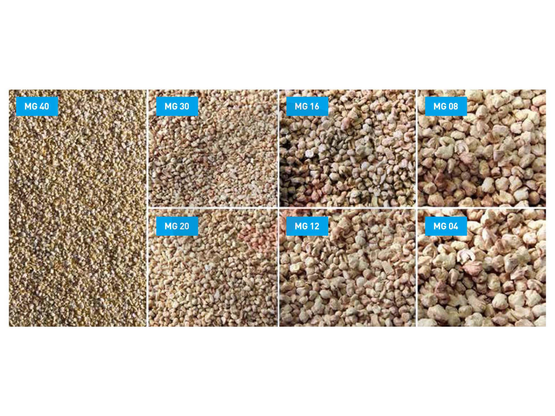 Kurutma Granülü MG 12 - 20 KG