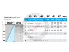PORSELEN TAŞ BİLYE (15 MM) - 25 KG